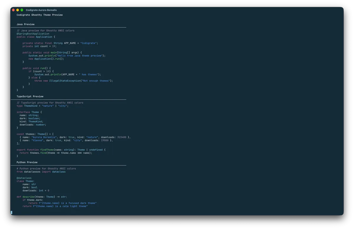Aurora Borealis theme for Ghostty, a screenshot